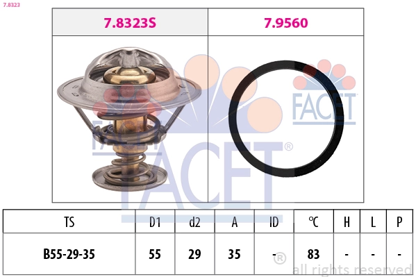 Thermostat, coolant