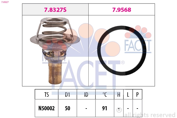 Thermostat, coolant