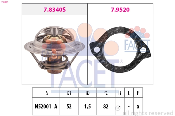 Thermostat, coolant
