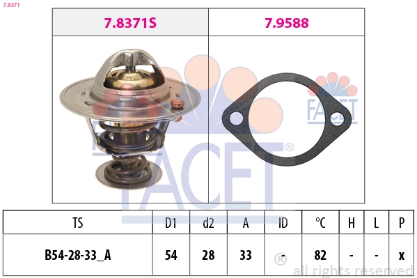 Thermostat, coolant