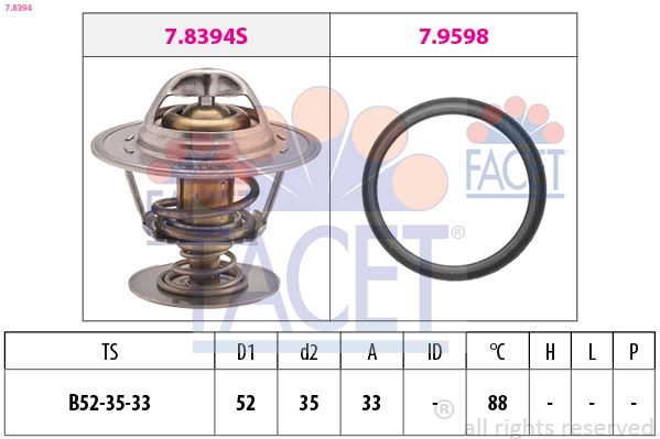 Thermostat, coolant