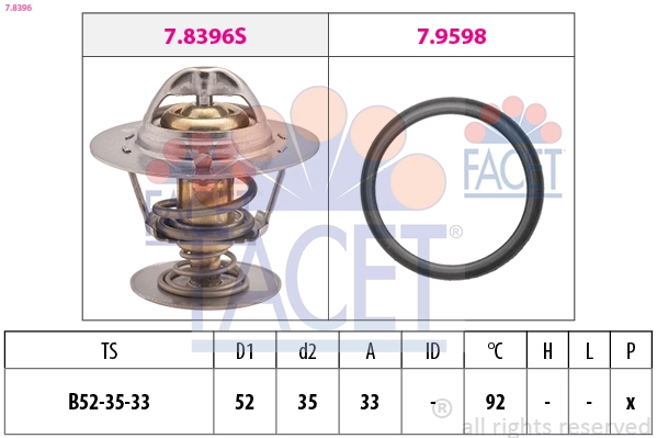 Thermostat, coolant