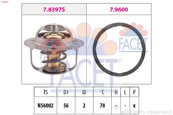 Thermostat, coolant