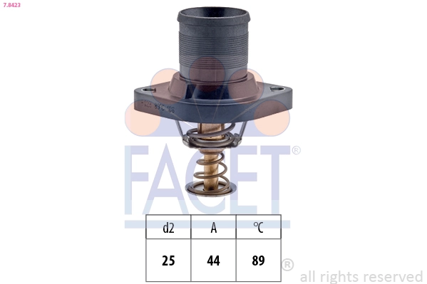 Thermostat, coolant