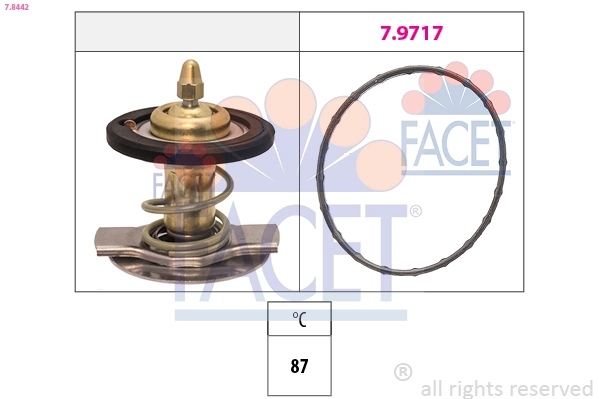 Thermostat, coolant