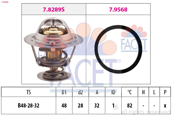 Thermostat, coolant
