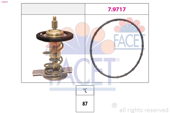 Thermostat, coolant