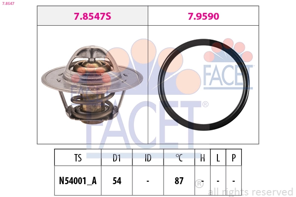 Thermostat, coolant