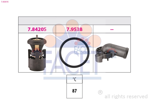 Thermostat, coolant