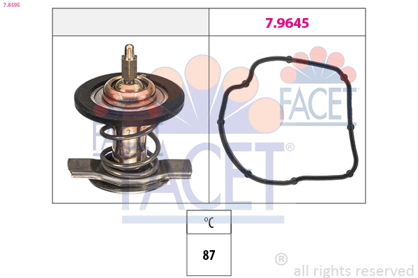 Thermostat, coolant
