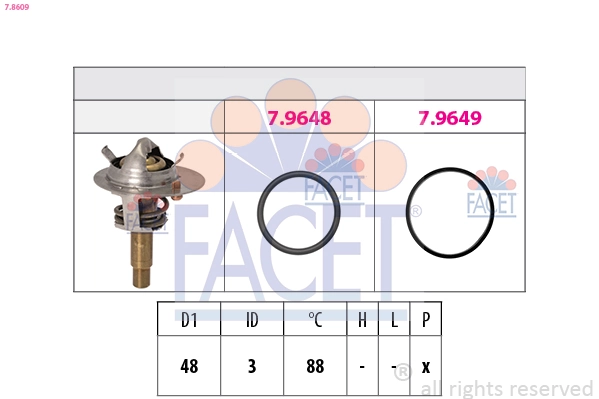 Thermostat, coolant