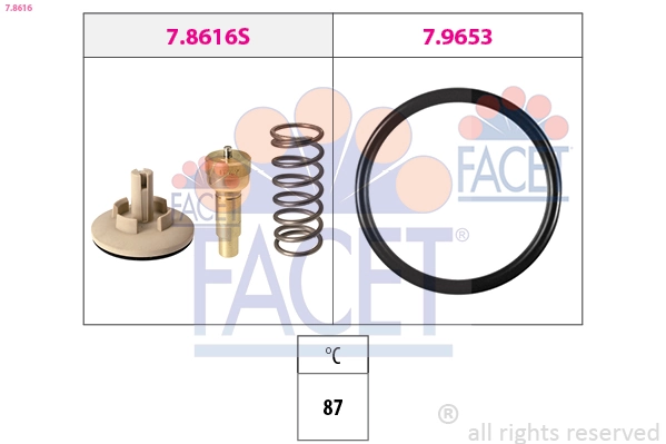 Thermostat, coolant
