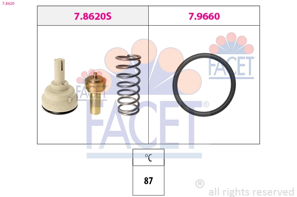 Thermostat, coolant