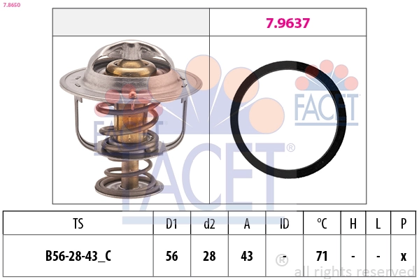 Thermostat, coolant
