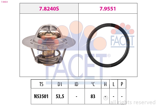 Thermostat, coolant
