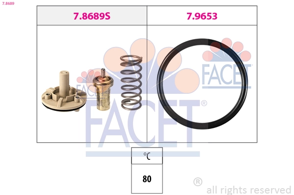 Thermostat, coolant