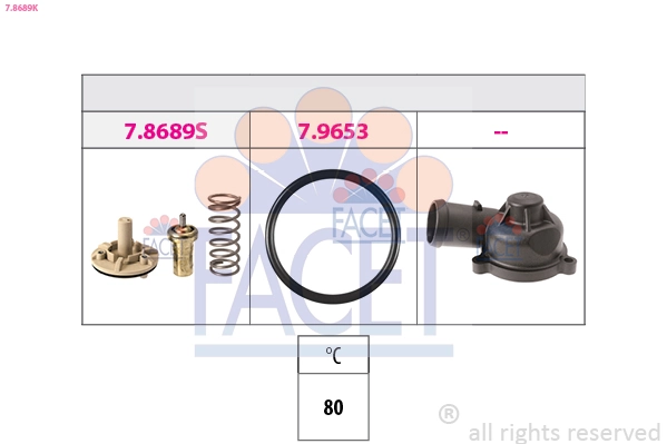 Thermostat, coolant