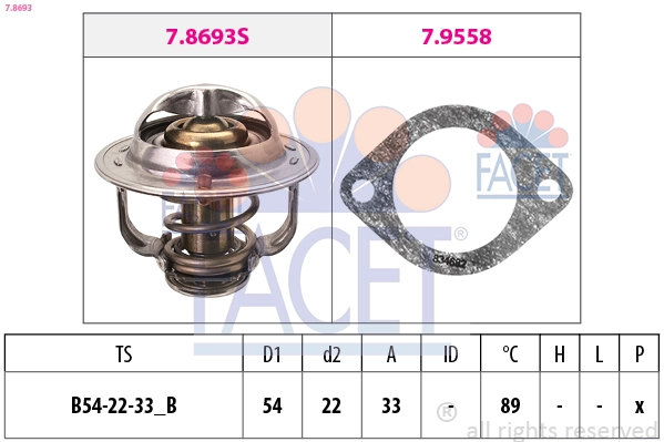 Thermostat, coolant