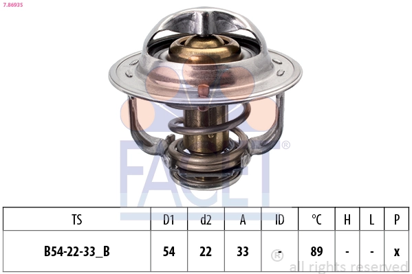 Thermostat, coolant