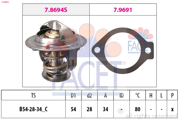 Thermostat, coolant