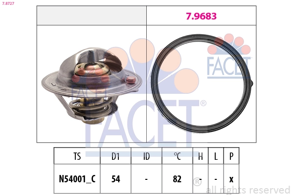 Thermostat, coolant