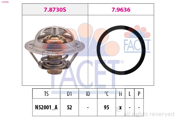 Thermostat, coolant