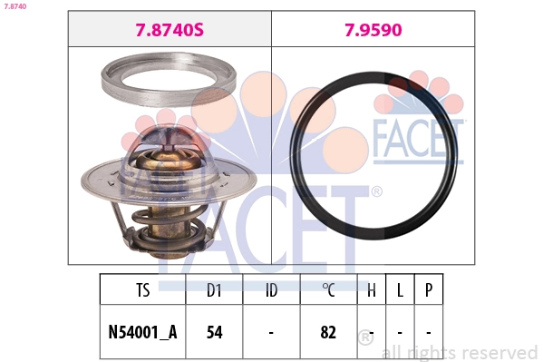 Thermostat, coolant