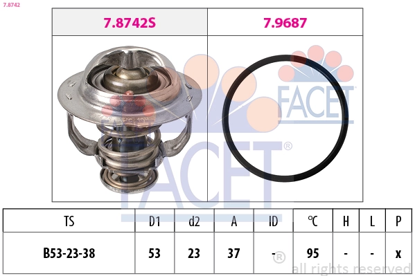 Thermostat, coolant