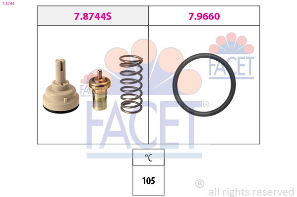 Thermostat, coolant