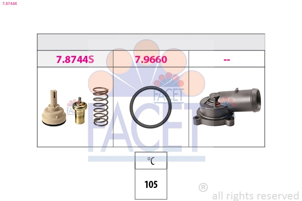 Thermostat, coolant