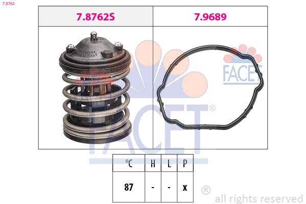 Thermostat, coolant