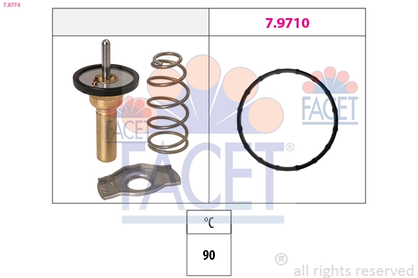 Thermostat, coolant