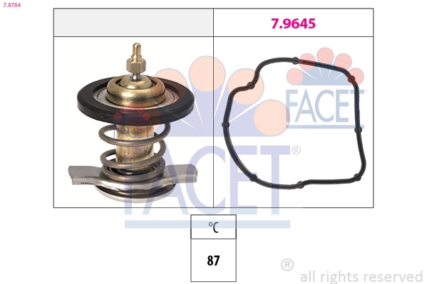 Thermostat, coolant