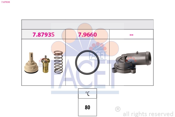 Thermostat, coolant
