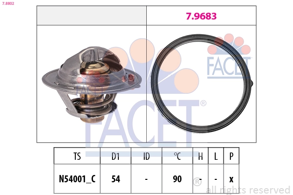 Thermostat, coolant