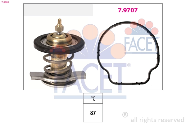 Thermostat, coolant