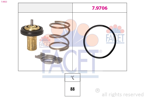 Thermostat, coolant