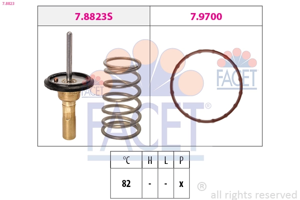 Thermostat, coolant