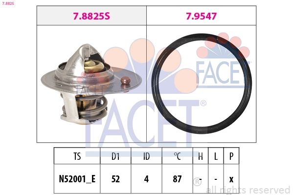Thermostat, coolant