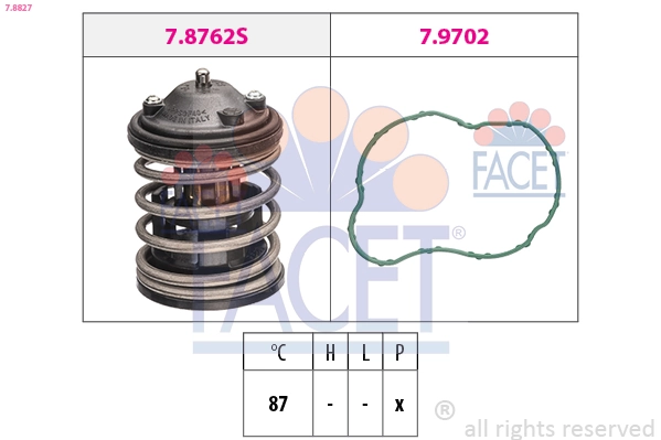 Thermostat, coolant