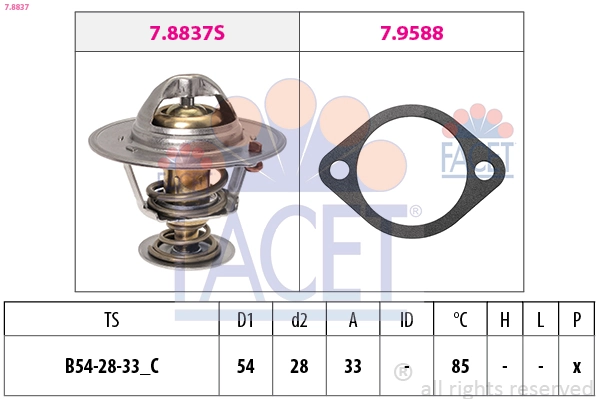 Thermostat, coolant