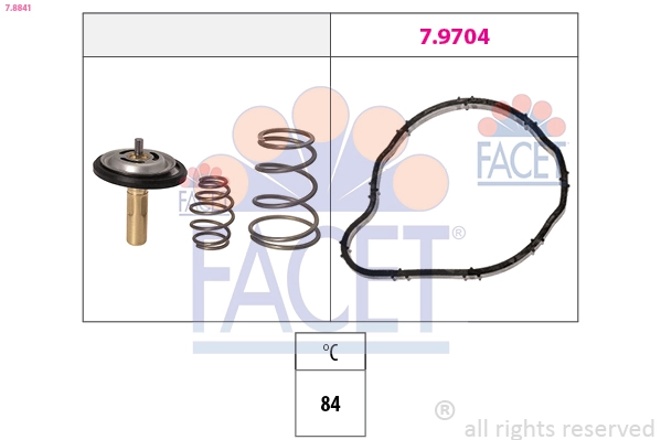 Thermostat, coolant