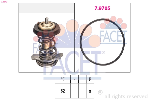 Thermostat, coolant