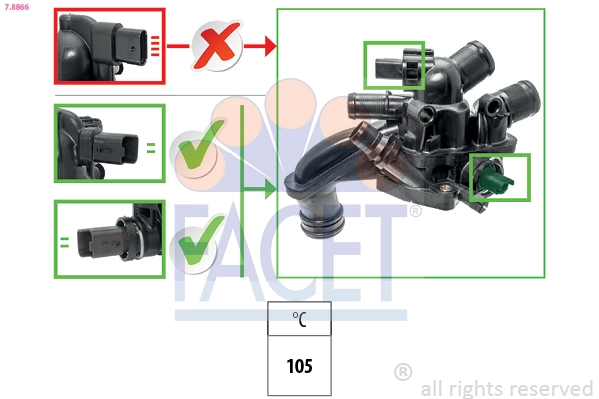 Thermostat, coolant