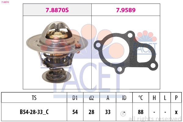 Thermostat, coolant