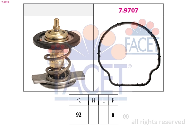 Thermostat, coolant