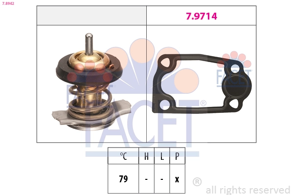 Thermostat, coolant