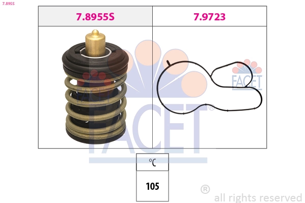 Thermostat, coolant