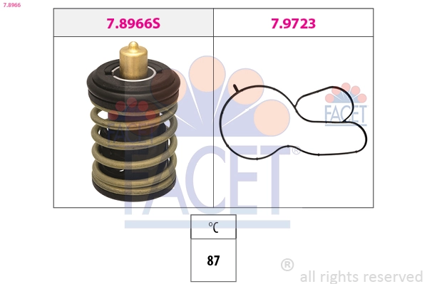 Thermostat, coolant