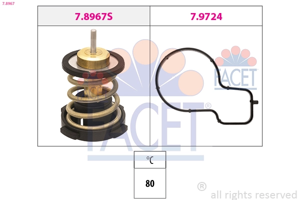 Thermostat, coolant